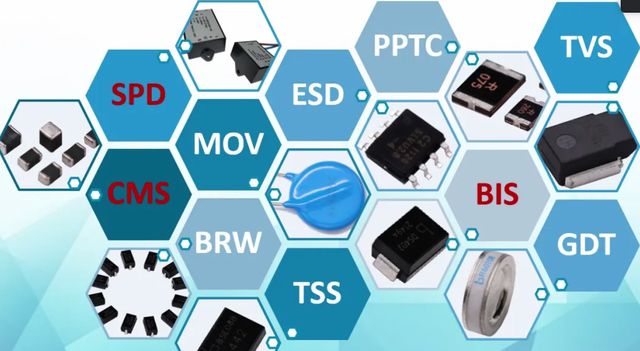 電子元件與軟件開發齊飛 上海兩家企業融資成功，技術創新驅動行業新增長